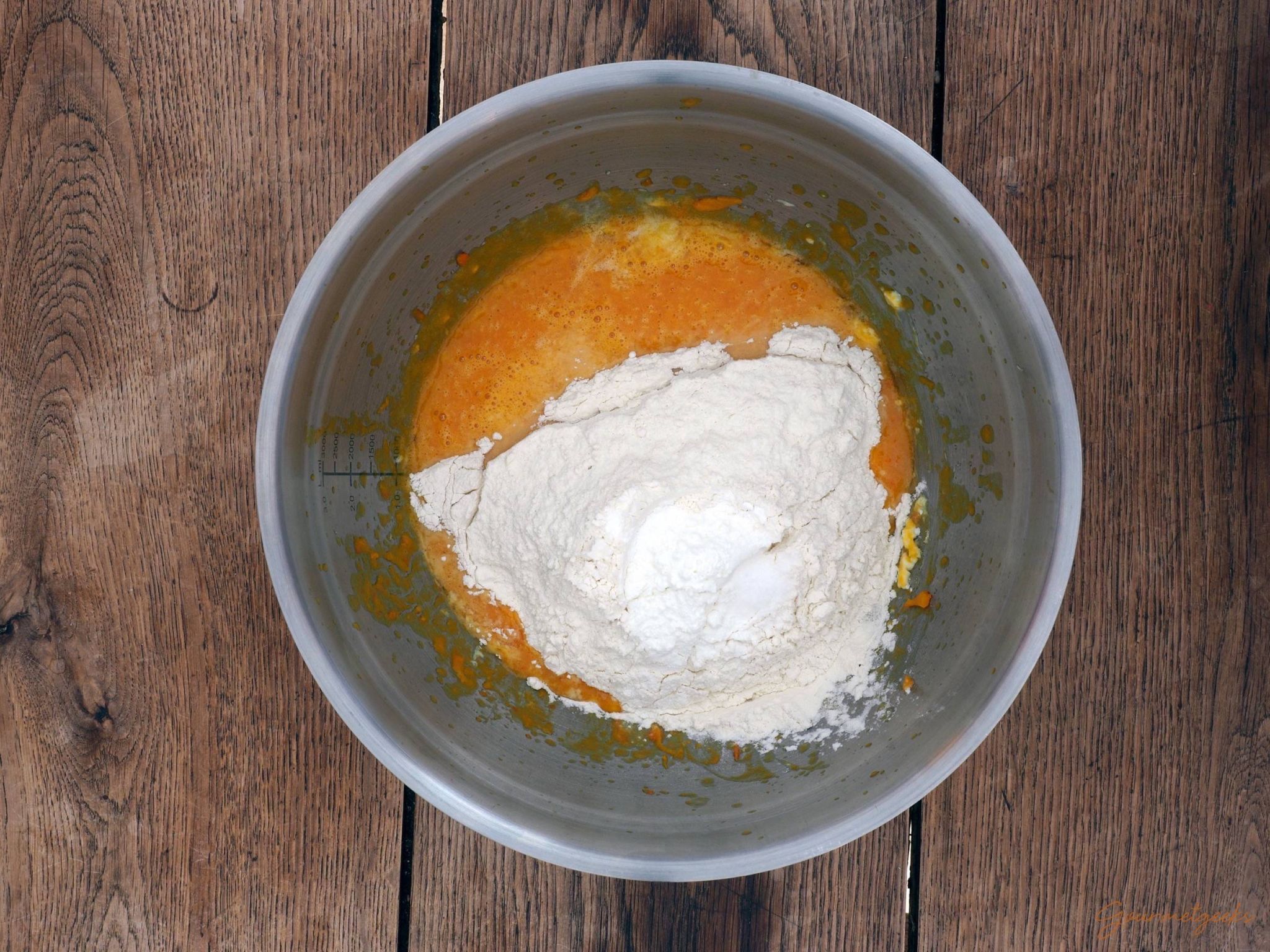 Kürbis Scones - fluffig, frisch und einfach! - Gourmetgeeks